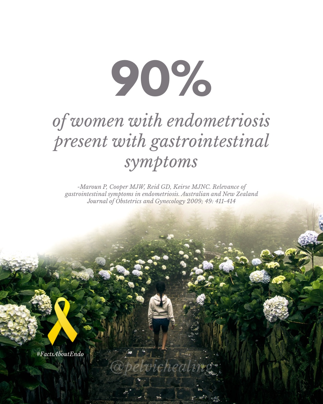 90% of women with endometriosis present with gastrointestinal symptoms | endo bloating